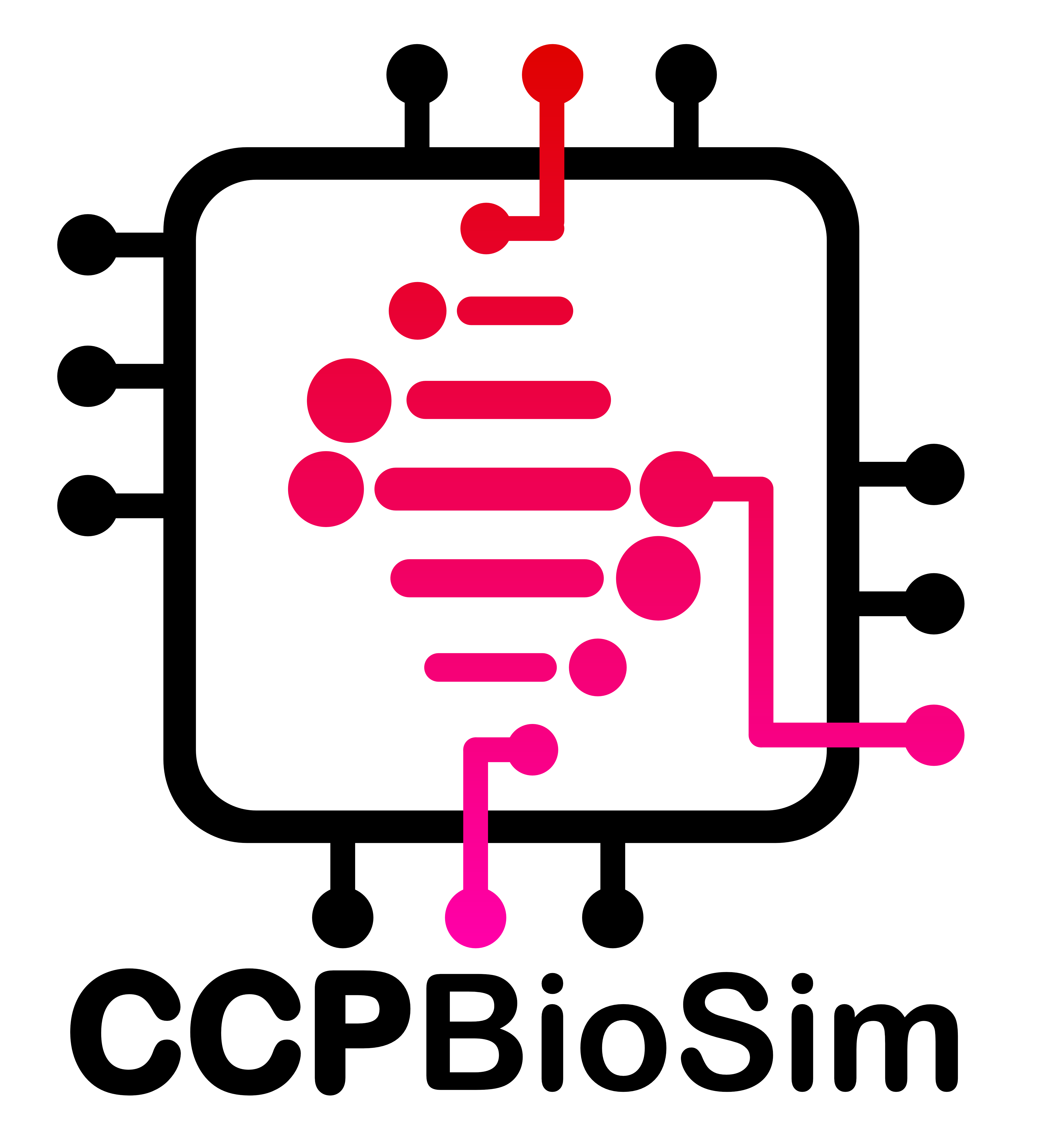 CCPBioSim